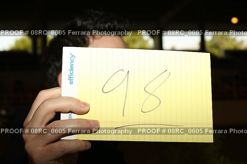 Proof Number 08RC_0605