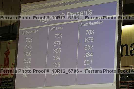 Proof Number 10r12_6796