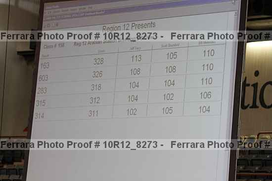 Proof Number 10r12_8273