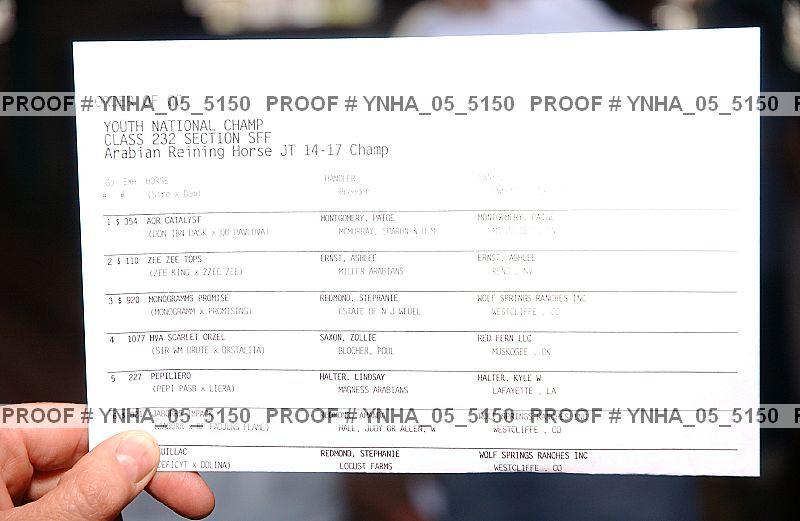 Proof Number ynha_05_5150