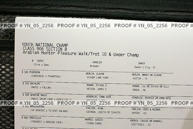Proof Number yn_05_2256