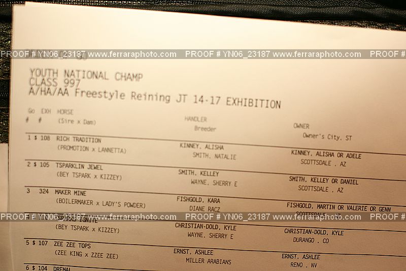 Proof Number YN06_23187
